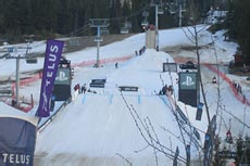 Big Air Competition